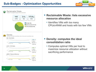 14
Sub-Badges - Optimization Opportunities
 Reclaimable Waste: lists excessive
resource allocation
• Identifies VMs with too many
CPUs/vRAM and hosts with too few VMs
 Density: computes the ideal
consolidation ratio
• Computes optimal VMs per host to
maximize resource utilization without
sacrificing performance
Health
RiskEfficiency
 
