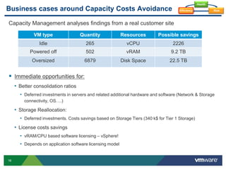 16
Business cases around Capacity Costs Avoidance
Capacity Management analyses findings from a real customer site
 Immediate opportunities for:
• Better consolidation ratios
• Deferred investments in servers and related additional hardware and software (Network & Storage
connectivity, OS….)
• Storage Reallocation:
• Deferred investments. Costs savings based on Storage Tiers (340 k$ for Tier 1 Storage)
• License costs savings
• vRAM/CPU based software licensing – vSphere!
• Depends on application software licensing model
Health
RiskEfficiency
VM type Quantity Resources Possible savings
Idle 265 vCPU 2226
Powered off 502 vRAM 9.2 TB
Oversized 6879 Disk Space 22.5 TB
 