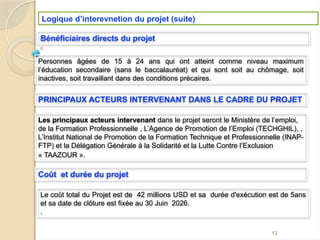 Personnes âgées de 15 à 24 ans qui ont atteint comme niveau maximum
l’éducation secondaire (sans le baccalauréat) et qui sont soit au chômage, soit
inactives, soit travaillant dans des conditions précaires.
Logique d’interevnetion du projet (suite)
12
Bénéficiaires directs du projet
PRINCIPAUX ACTEURS INTERVENANT DANS LE CADRE DU PROJET
Les principaux acteurs intervenant dans le projet seront le Ministère de l’emploi,
de la Formation Professionnelle , L’Agence de Promotion de l’Emploi (TECHGHIL), ,
L’Institut National de Promotion de la Formation Technique et Professionnelle (INAP-
FTP) et la Délégation Générale à la Solidarité et la Lutte Contre l’Exclusion
« TAAZOUR ».
Coût et durée du projet
Le coût total du Projet est de 42 millions USD et sa durée d'exécution est de 5ans
et sa date de clôture est fixée au 30 Juin 2026.
.
 