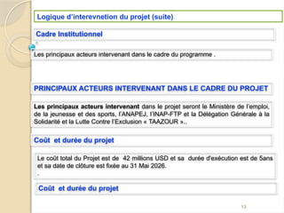 Les principaux acteurs intervenant dans le cadre du programme .
Logique d’interevnetion du projet (suite)
13
Cadre Institutionnel
PRINCIPAUX ACTEURS INTERVENANT DANS LE CADRE DU PROJET
Les principaux acteurs intervenant dans le projet seront le Ministère de l’emploi,
de la jeunesse et des sports, l’ANAPEJ, l’INAP-FTP et la Délégation Générale à la
Solidarité et la Lutte Contre l’Exclusion « TAAZOUR »..
Coût et durée du projet
Le coût total du Projet est de 42 millions USD et sa durée d'exécution est de 5ans
et sa date de clôture est fixée au 31 Mai 2026.
.
Coût et durée du projet
 