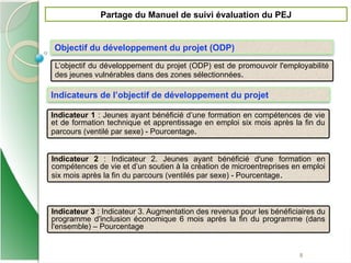 Objectif du développement du projet (ODP)
Partage du Manuel de suivi évaluation du PEJ
8
L’objectif du développement du projet (ODP) est de promouvoir l'employabilité
des jeunes vulnérables dans des zones sélectionnées.
Indicateurs de l’objectif de développement du projet
Indicateur 1 : Jeunes ayant bénéficié d’une formation en compétences de vie
et de formation technique et apprentissage en emploi six mois après la fin du
parcours (ventilé par sexe) - Pourcentage.
Indicateur 2 : Indicateur 2. Jeunes ayant bénéficié d'une formation en
compétences de vie et d’un soutien à la création de microentreprises en emploi
six mois après la fin du parcours (ventilés par sexe) - Pourcentage.
Indicateur 3 : Indicateur 3. Augmentation des revenus pour les bénéficiaires du
programme d'inclusion économique 6 mois après la fin du programme (dans
l'ensemble) – Pourcentage
 