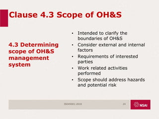 Clause 4.3 Scope of OH&S
4.3 Determining
scope of OH&S
management
system
• Intended to clarify the
boundaries of OH&S
• Consider external and internal
factors
• Requirements of interested
parties
• Work related activities
performed
• Scope should address hazards
and potential risk
ISO45001:2018 24
 
