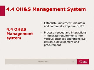 4.4 OH&S Management System
4.4 OH&S
Management
system
• Establish, implement, maintain
and continually improve OH&S
• Process needed and interactions
– integrate requirements into
various business operations e.g.
design & development and
procurement
ISO45001:2018 25
 