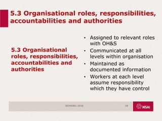 5.3 Organisational roles, responsibilities,
accountabilities and authorities
5.3 Organisational
roles, responsibilities,
accountabilities and
authorities
• Assigned to relevant roles
with OH&S
• Communicated at all
levels within organisation
• Maintained as
documented information
• Workers at each level
assume responsibility
which they have control
ISO45001:2018 29
 