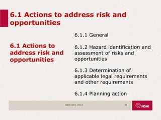 6.1 Actions to address risk and
opportunities
6.1 Actions to
address risk and
opportunities
6.1.1 General
6.1.2 Hazard identification and
assessment of risks and
opportunities
6.1.3 Determination of
applicable legal requirements
and other requirements
6.1.4 Planning action
ISO45001:2018 33
 