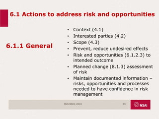 6.1 Actions to address risk and opportunities
6.1.1 General
• Context (4.1)
• Interested parties (4.2)
• Scope (4.3)
• Prevent, reduce undesired effects
• Risk and opportunities (6.1.2.3) to
intended outcome
• Planned change (8.1.3) assessment
of risk
• Maintain documented information –
risks, opportunities and processes
needed to have confidence in risk
management
ISO45001:2018 35
 