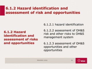 6.1.2 Hazard identification and
assessment of risk and opportunities
6.1.2 Hazard
identification and
assessment of risks
and opportunities
6.1.2.1 hazard identification
6.1.2.2 assessment of OH&S
risk and other risks to OH&S
management system
6.1.2.3 assessment of OH&S
opportunities and other
opportunities
ISO45001:2018 36
 