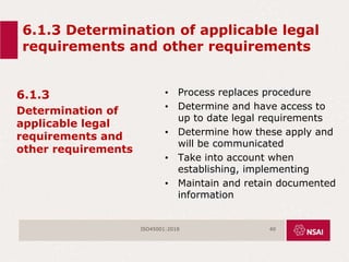 6.1.3 Determination of applicable legal
requirements and other requirements
6.1.3
Determination of
applicable legal
requirements and
other requirements
• Process replaces procedure
• Determine and have access to
up to date legal requirements
• Determine how these apply and
will be communicated
• Take into account when
establishing, implementing
• Maintain and retain documented
information
ISO45001:2018 40
 