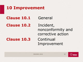 10 Improvement
Clause 10.1 General
Clause 10.2 Incident,
nonconformity and
corrective action
Clause 10.3 Continual
Improvement
ISO45001:2018 65
 