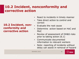 10.2 Incident, nonconformity and
corrective action
10.2 Incident, non-
conformity and
corrective action
• React to incidents in timely manner
• Take direct action to control and
correct
• Evaluate the root cause
• Determine action based on HoC and
MoC
• Review of assessment of OH&S risks
prior to taking action (6.1)
• Communicate documented
information to relevant workers
• Note: reporting of incidents without
delay can assist in removal of hazard
ISO45001:2018 66
 