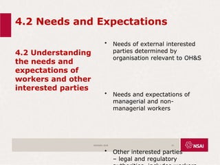 4.2 Needs and Expectations
4.2 Understanding
the needs and
expectations of
workers and other
interested parties
• Needs of external interested
parties determined by
organisation relevant to OH&S
• Needs and expectations of
managerial and non-
managerial workers
• Other interested parties
– legal and regulatory
ISO45001:2018 23
 