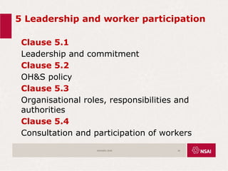 5 Leadership and worker participation
Clause 5.1
Leadership and commitment
Clause 5.2
OH&S policy
Clause 5.3
Organisational roles, responsibilities and
authorities
Clause 5.4
Consultation and participation of workers
ISO45001:2018 26
 
