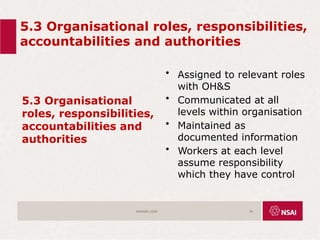 5.3 Organisational roles, responsibilities,
accountabilities and authorities
5.3 Organisational
roles, responsibilities,
accountabilities and
authorities
• Assigned to relevant roles
with OH&S
• Communicated at all
levels within organisation
• Maintained as
documented information
• Workers at each level
assume responsibility
which they have control
ISO45001:2018 29
 