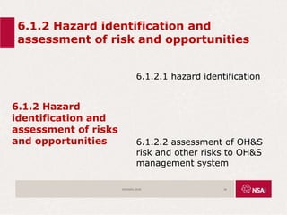 6.1.2 Hazard identification and
assessment of risk and opportunities
6.1.2 Hazard
identification and
assessment of risks
and opportunities
6.1.2.1 hazard identification
6.1.2.2 assessment of OH&S
risk and other risks to OH&S
management system
ISO45001:2018 36
 