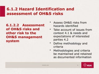 6.1.2 Hazard Identification and
assessment of OH&S risks
6.1.2.2 Assessment
of OH&S risks and
other risk to the
OH&S management
system
• Assess OH&S risks from
hazards identified
• Take account of issues from
context 4.1 & needs and
expectations of interested
parties 4.2
• Define methodology and
criteria
• Methodologies and criteria
be maintained and retained
as documented information
ISO45001:2018 38
 