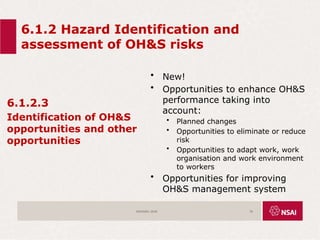 6.1.2 Hazard Identification and
assessment of OH&S risks
6.1.2.3
Identification of OH&S
opportunities and other
opportunities
• New!
• Opportunities to enhance OH&S
performance taking into
account:
• Planned changes
• Opportunities to eliminate or reduce
risk
• Opportunities to adapt work, work
organisation and work environment
to workers
• Opportunities for improving
OH&S management system
ISO45001:2018 39
 