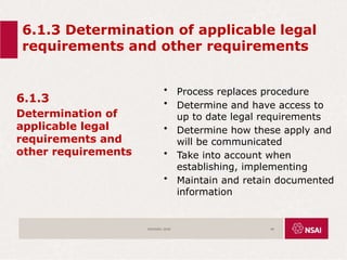 6.1.3 Determination of applicable legal
requirements and other requirements
6.1.3
Determination of
applicable legal
requirements and
other requirements
• Process replaces procedure
• Determine and have access to
up to date legal requirements
• Determine how these apply and
will be communicated
• Take into account when
establishing, implementing
• Maintain and retain documented
information
ISO45001:2018 40
 