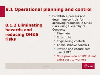 8.1 Operational planning and control
8.1.2 Eliminating
hazards and
reducing OH&S
risks
• Establish a process and
determine controls for
achieving reduction in OH&S
risks using Hierarchy of
Controls;
• Eliminate
• Substitute
• Engineering controls
• Administrative controls
• Provide and ensure safe
use of PPE
• Note provision of PPE at not
extra cost to workers
ISO45001:2018 53
 