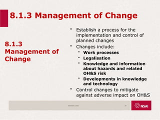 8.1.3 Management of Change
8.1.3
Management of
Change
• Establish a process for the
implementation and control of
planned changes
• Changes include:
• Work processes
• Legalisation
• Knowledge and information
about hazards and related
OH&S risk
• Developments in knowledge
and technology
• Control changes to mitigate
against adverse impact on OH&S
ISO45001:2018 54
 