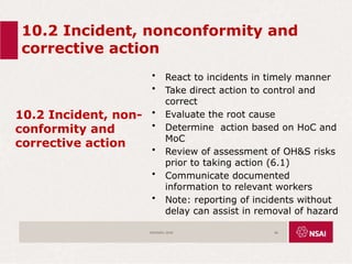 10.2 Incident, nonconformity and
corrective action
10.2 Incident, non-
conformity and
corrective action
• React to incidents in timely manner
• Take direct action to control and
correct
• Evaluate the root cause
• Determine action based on HoC and
MoC
• Review of assessment of OH&S risks
prior to taking action (6.1)
• Communicate documented
information to relevant workers
• Note: reporting of incidents without
delay can assist in removal of hazard
ISO45001:2018 66
 