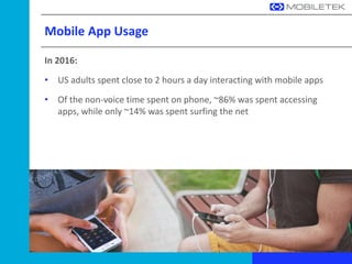 Mobile App Usage
In 2016:
• US adults spent close to 2 hours a day interacting with mobile apps
• Of the non-voice time spent on phone, ~86% was spent accessing
apps, while only ~14% was spent surfing the net
 