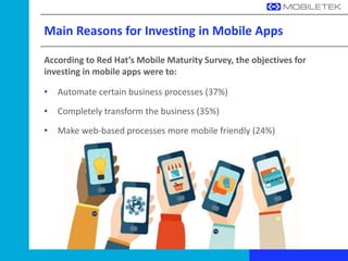 Main Reasons for Investing in Mobile Apps
• Automate certain business processes (37%)
• Completely transform the business (35%)
• Make web-based processes more mobile friendly (24%)
According to Red Hat’s Mobile Maturity Survey, the objectives for
investing in mobile apps were to:
 