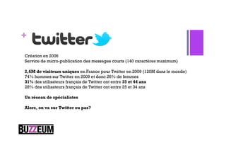 +
Création en 2006
Service de micro-publication des messages courts (140 caractères maximum)

2,6M de visiteurs uniques en France pour Twitter en 2009 (120M dans le monde)
74% hommes sur Twitter en 2009 et donc 26% de femmes
31% des utilisateurs français de Twitter ont entre 35 et 44 ans
28% des utilisateurs français de Twitter ont entre 25 et 34 ans

Un réseau de spécialistes

Alors, on va sur Twitter ou pas?
 