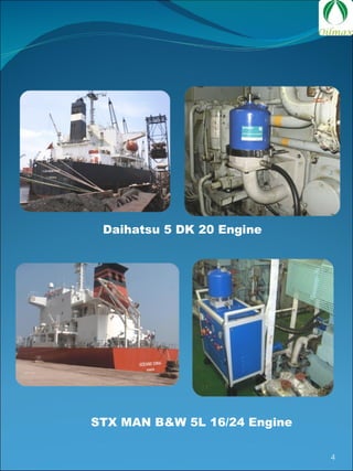 Daihatsu 5 DK 20 Engine STX MAN B&W 5L 16/24 Engine 