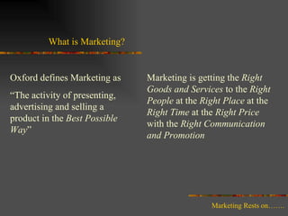 What is Marketing? Oxford defines Marketing as “ The activity of presenting, advertising and selling a product in the  Best Possible Way ” Marketing is getting the  Right Goods and   Services  to the  Right   People  at the  Right Place  at the  Right Time  at the  Right Price  with the  Right Communication and Promotion Marketing Rests on……. 