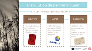 L’évolution du parcours client
Avant  l’Internet  –  parcours  linéaire  
Recherche   Achat   Expérience  
-­‐  Sur  des  brochures,  
des  catalogues  
-­‐  Guides  de  voyage  
-­‐  Bouche  à  oreille  
-­‐  Billet  d’avion  et  
réserva9on  d’hôtel  
via  des  agences  de  
voyages  et  des  
voyagistes  
-­‐  U9lisa9on  des  
Vouchers  dans  les  
hôtels    
-­‐  Guides  de  voyage  
-­‐  Envoi  de  carte  
postale  
  
 