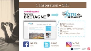 1. Inspiration – CRT
11 437  membres    
38 000  photos  
près  de  1 000 témoignages  
95  vidéos  
120 000 commentaires    
149 854
fans  
14 800
abonnés  
11 400
followers  
 