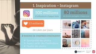 1. Inspiration – Instagram
de  Likes  par  jours  
d’u9lisateurs  chaque  mois  
500 millions 80 millions
de  photos  partagées  chaque  jour  
3,5 milliards
3  RAISONS  DE  S’INSPIRER  D’INSTAGRAM  
²  Spontanéité  des  photos  
²  Aspect  variés  des  Des9na9ons  
²  Qualité  des  photos  
 