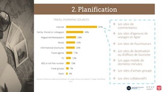 2. Planification
²  Les  sites  de  
commentaires    
²  Les  sites  d’agences  de  
voyages  en  ligne    
²  Les  sites  de  fournisseurs  
²  Les  sites  de  des9na9on  
ou  d’oﬃces  de  tourisme  
²  Les  apps  mobile  de  
dernières  minutes  
²  Les  sites  d’achats  groupé  
²  Les  sites  collabora9fs  
 