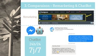 3. Comparaison – Remarketing & ChatBot
ChatBot  
Remarke9ng  
24h/24
7j/7
 