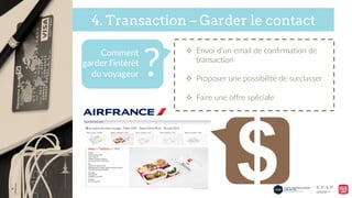 4. Transaction – Garder le contact
Comment  
garder  l’intérêt  
du  voyageur   ?  
²  Envoi  d’un  email  de  conﬁrma9on  de  
transac9on  
²  Proposer  une  possibilité  de  surclasser  
²  Faire  une  oﬀre  spéciale  
 