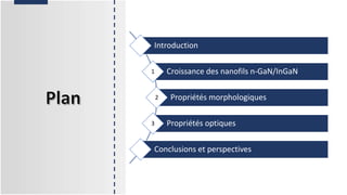 Introduction
Croissance des nanofils n-GaN/InGaN
1
Propriétés morphologiques
2
Propriétés optiques
3
Conclusions et perspe...