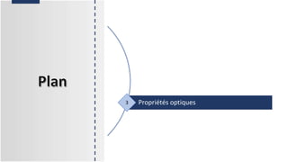 Propriétés optiques
3
 