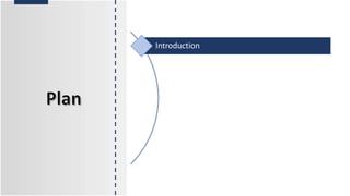 Introduction
 