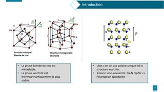 5
• La phase blende de zinc est
métastable.
• La phase wurtzite est
thermodynamiquement la plus
stable.
Introduction
• Axe...