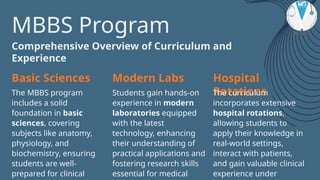 Mbbs Program MBBS in Uzbekistan – An Overview of Medical Education Opportunities | PPTX