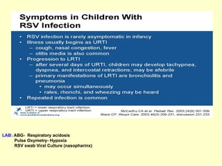 LAB:  ABG-  Respiratory acidosis Pulse Oxymetry- Hypoxia RSV swab Viral Culture (nasopharinx) 