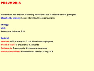 PNEUMONIA  Inflammation and infection of the lung parenchyma due to bacterial or viral  pathogens. Classified by anatomy:  Lobar, Interstitial, Bronchopneumonia Etiology: Viral:   Adenovirus, Influenza, RSV Bacterial:   Neonates:  GBS, Chlamydia, E. coli, Listeria monocytogenes  1month-6 years:  S. pneumonia, H. influenza Adolescents:  S. pneumonia, Mycoplasma pneumonia Immunocompromised:  Pseudomonas, klebsiela, Fungi, PCP 