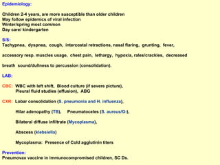 Epidemiology:   Children 2-4 years, are more susceptible than older children May follow epidemics of viral infection Winter/spring most common Day care/ kindergarten S/S:   Tachypnea,  dyspnea,  cough,  intercostal retractions, nasal flaring,  grunting,  fever,  accessory resp. muscles usage,  chest pain,  lethargy,  hypoxia, rales/crackles,  decreased  breath  sound/dullness to percussion (consolidation). LAB:   CBC:   WBC with left shift,  Blood culture (if severe picture),  Pleural fluid studies (effusion),  ABG  CXR:   Lobar consolidation ( S. pneumonia and H. influenza ),  Hilar adenopathy ( TB ),  Pneumatoceles ( S. aureus/G- ),  Bilateral diffuse infiltrate ( Mycoplasma ),  Abscess ( klebsiella ) Mycoplasma:  Presence of Cold agglutinin titers Prevention:   Pneumovax vaccine in immunocompromised children, SC Ds.  