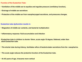 Function of the Eustachian Tube:  Ventilation of the middle ear to equalize and regulate pressure (ventilatory function),  Drainage of middle ear secretions  Protection of the middle ear from nasopharyngeal secretions, and pressures changes.  Eustachian tube dysfunction results in:  Stagnation of middle ear contents, and bacterial multiplication Inflammatory response: fluid accumulation and infection Eustachian tube in children is shorter 18mm, acute angle 10 degree, flattened, wider than  adult Eustachian tube.  The shorter tube during infancy, facilitates reflux of bacteria-laden secretions from the  nasopharinx. The acute angle reduces the protective function of the Eustachian tube. At 4/5 years of age, it became more vertical 