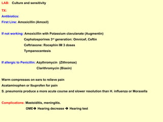 LAB:   Culture and sensitivity TX: Antibiotics:  First Line:  Amoxicillin (Amoxil) If not working:  Amoxicillin with Potassium clavulanate (Augmentin)  Cephalosporines 3 rd  generation: Omnicef, Ceftin  Ceftriaxone: Rocephin IM 3 doses Tympanocentesis If allergic to Penicillin:  Azythromycin  (Zithromax)  Clarithromycin (Biaxin) Warm compresses on ears to relieve pain Acetaminophen or Ibuprofen for pain S. pneumonia produce a more acute course and slower resolution than H. influenza or Moraxella Complications:   Mastoiditis, meningitis. OME   Hearing decrease    Hearing test  