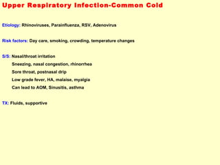 Upper Respiratory Infection-Common Cold Etiology:   Rhinoviruses, Parainfluenza, RSV, Adenovirus Risk factors:  Day care, smoking, crowding, temperature changes S/S:  Nasal/throat irritation Sneezing, nasal congestion, rhinorrhea Sore throat, postnasal drip Low grade fever, HA, malaise, myalgia Can lead to AOM, Sinusitis, asthma TX:  Fluids, supportive 