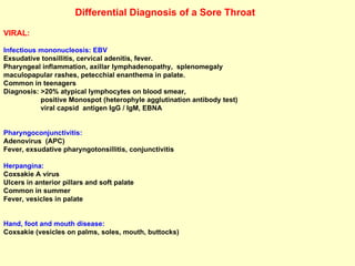 Differential Diagnosis of a Sore Throat VIRAL: Infectious mononucleosis: EBV  Exsudative tonsillitis, cervical adenitis, fever. Pharyngeal inflammation, axillar lymphadenopathy,  splenomegaly  maculopapular rashes, petecchial enanthema in palate.  Common in teenagers Diagnosis: >20% atypical lymphocytes on blood smear,  positive Monospot (heterophyle agglutination antibody test)  viral capsid  antigen IgG / IgM, EBNA Pharyngoconjunctivitis:  Adenovirus  (APC) Fever, exsudative pharyngotonsillitis, conjunctivitis  Herpangina: Coxsakie A virus Ulcers in anterior pillars and soft palate Common in summer Fever, vesicles in palate Hand, foot and mouth disease:   Coxsakie (vesicles on palms, soles, mouth, buttocks) 