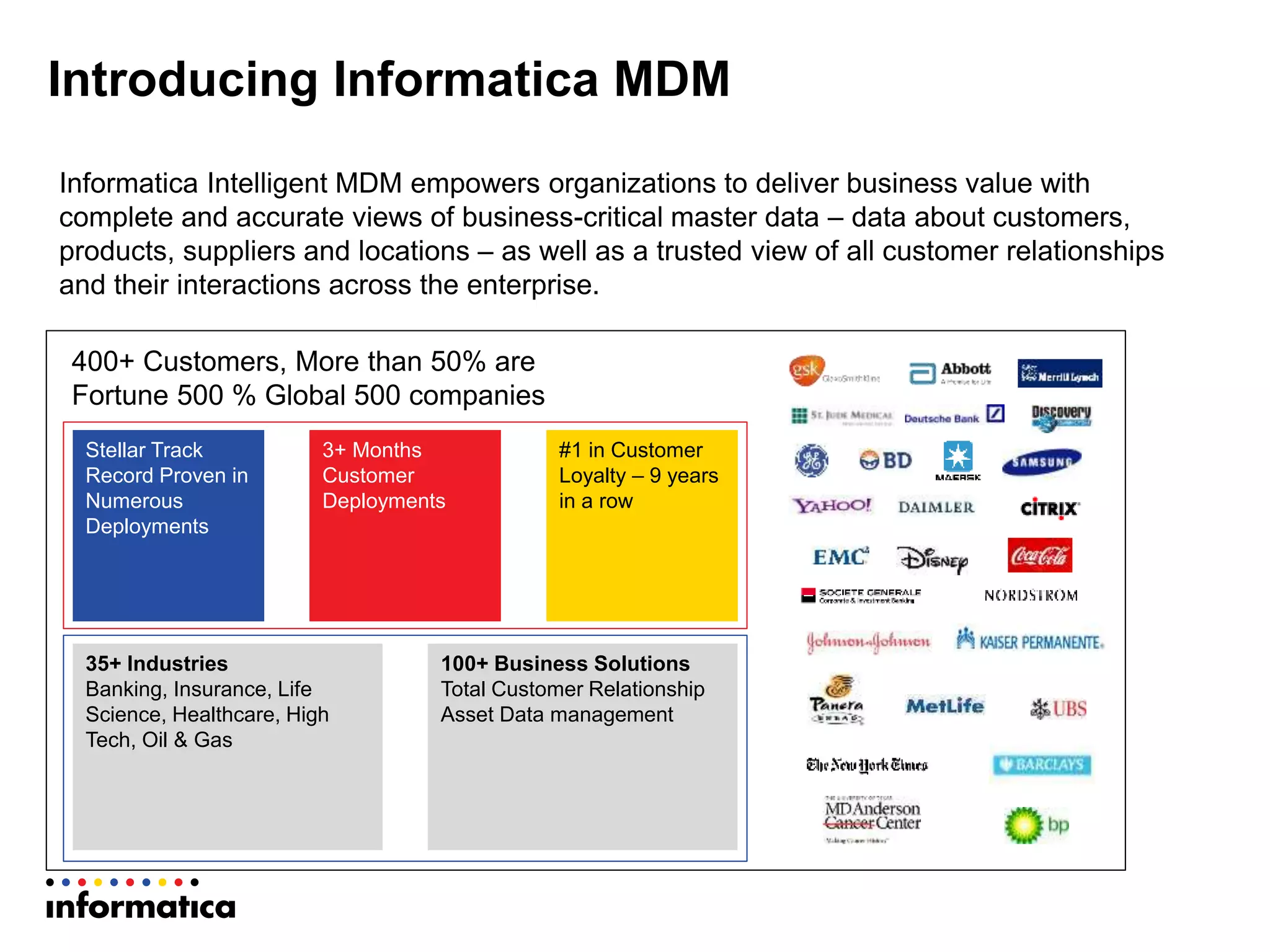 Informatica MDM Presentation | PPTX | Databases | Computer Software and ...