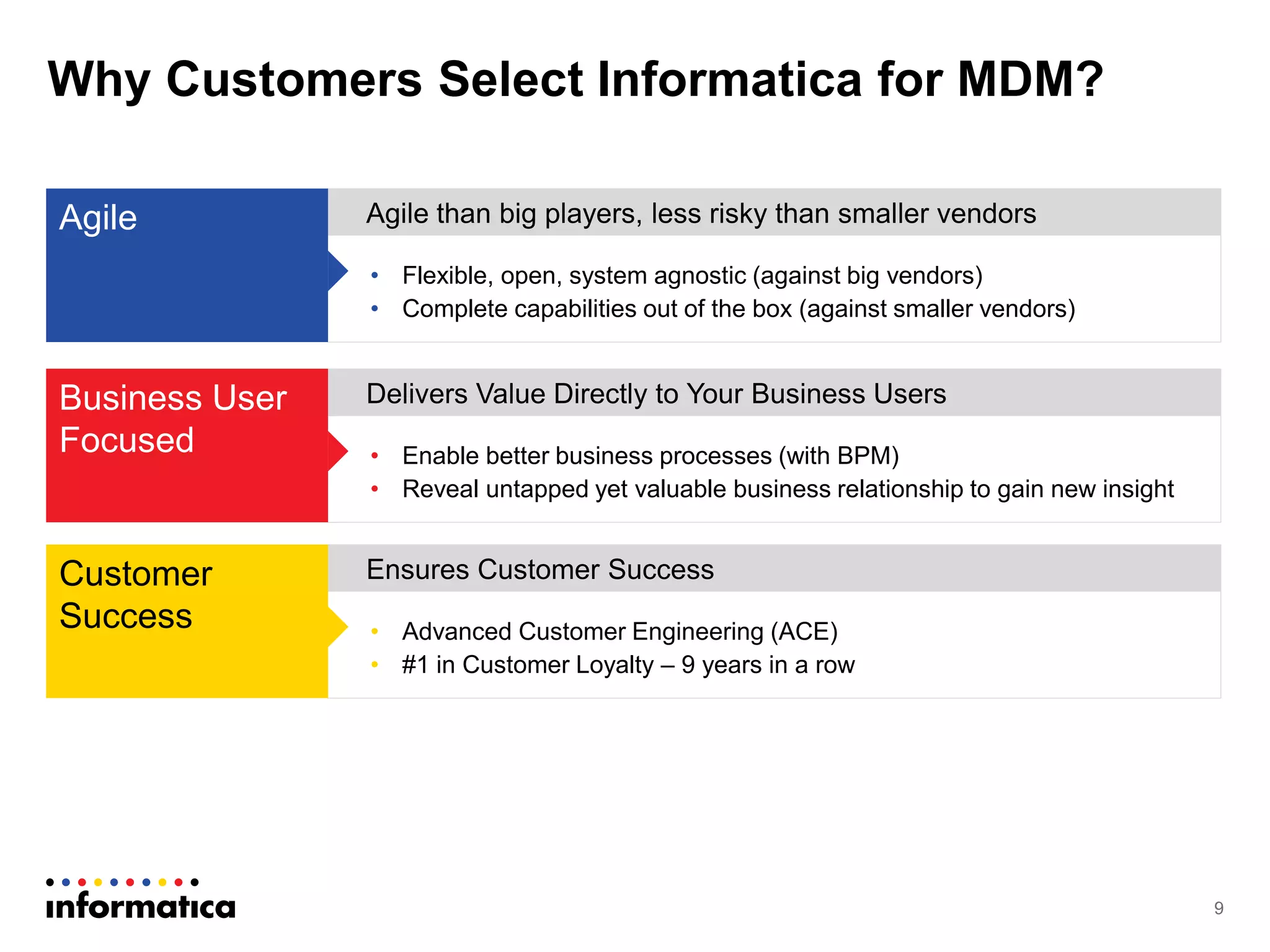 Informatica MDM Presentation | PPTX | Databases | Computer Software and ...