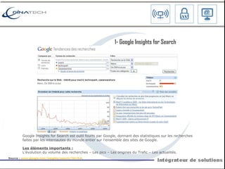 Google Insights for Search est outil  fourni par Google, donnant des statistiques sur les recherches faites par les internautes du monde entier sur l'ensemble des sites de Google. Les éléments importants : L’évolution du volume des recherches – Les pics – Les origines du Trafic – Les actualités. 1-  Google Insights for Search Source :  www.google.com/insights/search/?hl=fr# . 